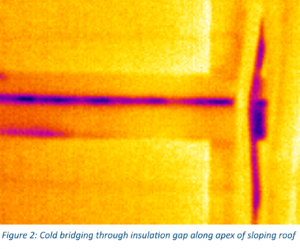Batheaston  School Thermal Imaging 2